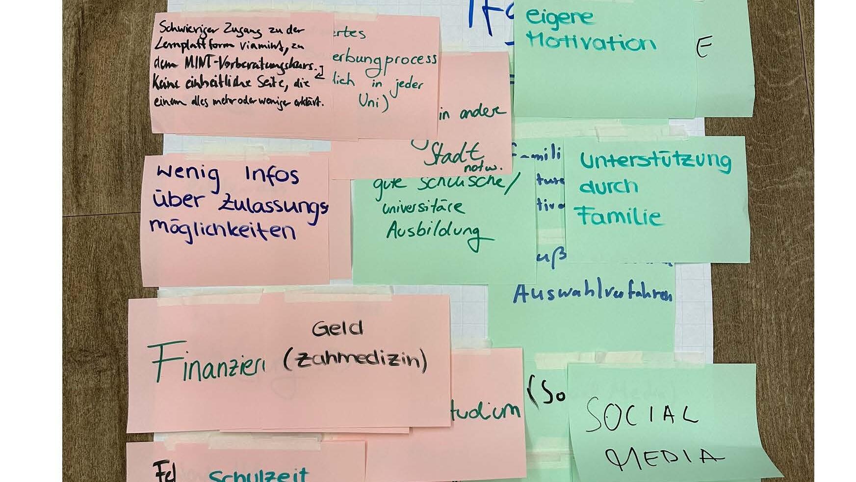 Ein Workshop-Plakat mit vielen farbigen Haftnotizen, auf denen Ergebnisse und Zusammenfassungen zum Thema ‚Barrieren und Förderfaktoren bei der Bewerbung für das Medizinstudium‘ festgehalten sind.