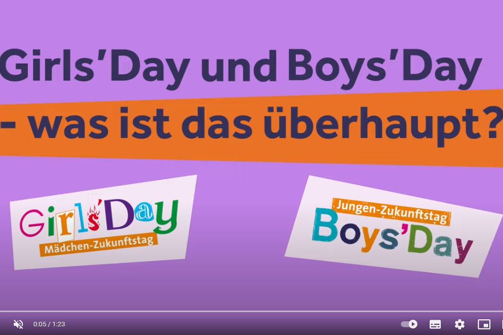 Girls Day und Boys Day