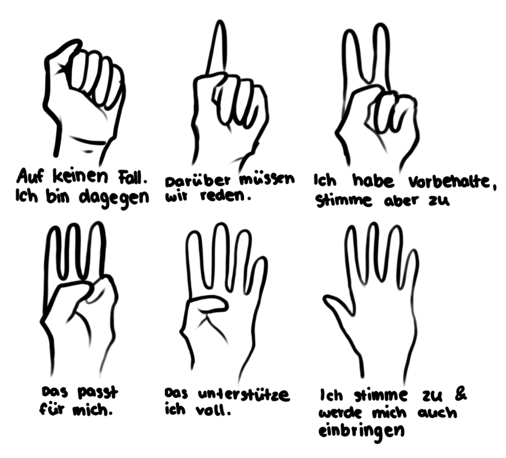 Illustration Five to Fold Methode