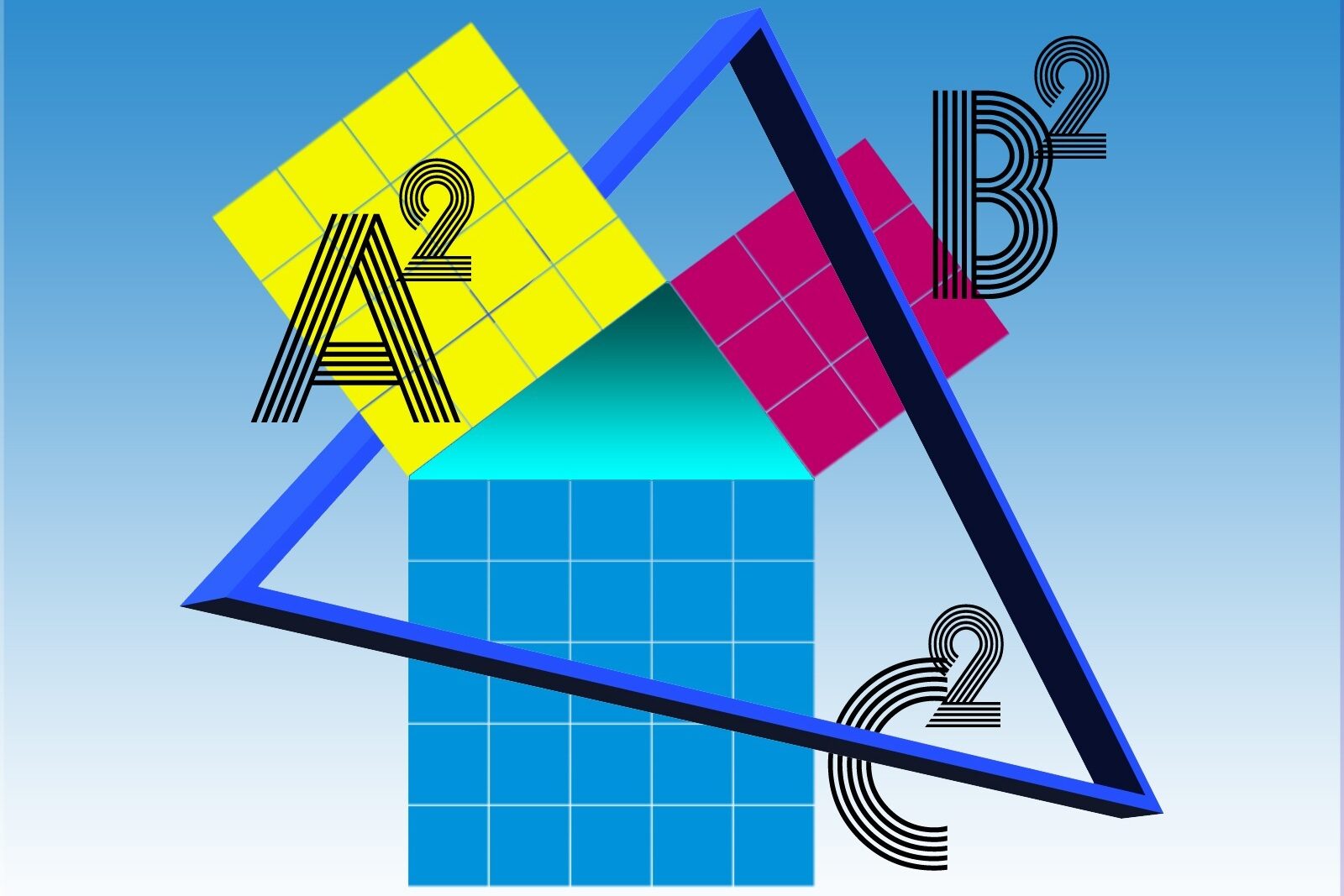 Darstellung des Satz des Pythagoras: a2 + b2 = c2