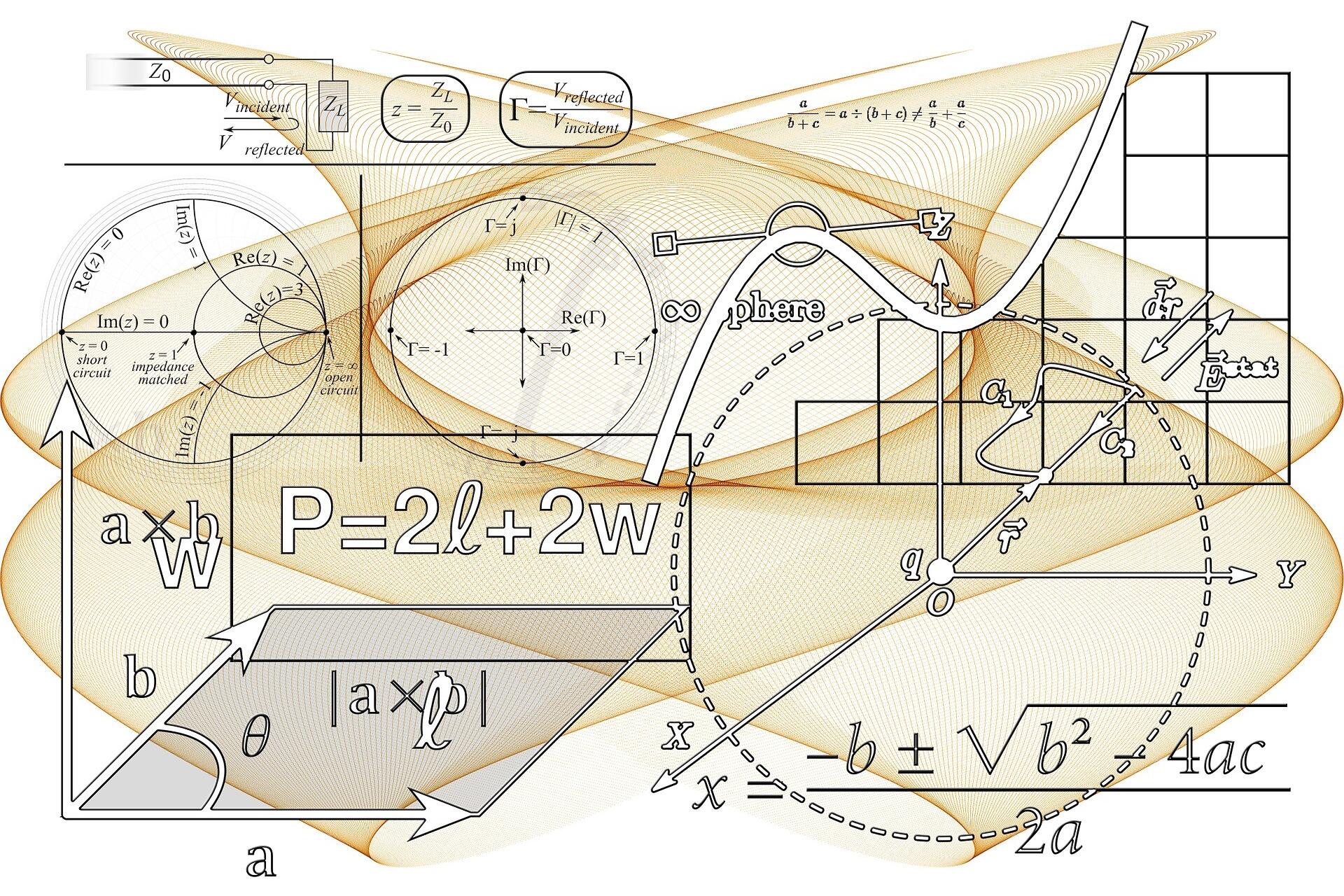 Abbildung von mathematischen Formeln