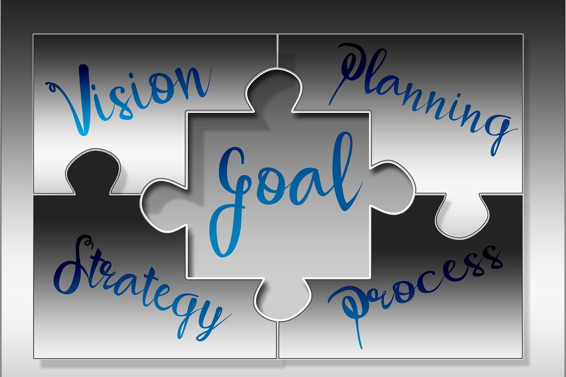 Abbildung von fünf Puzzle-Elementen mit den Aufschriften Goal, Vision, Plannung, Strategy und Process zur Veranschaulichung eines Wirtschaftsprozesses.