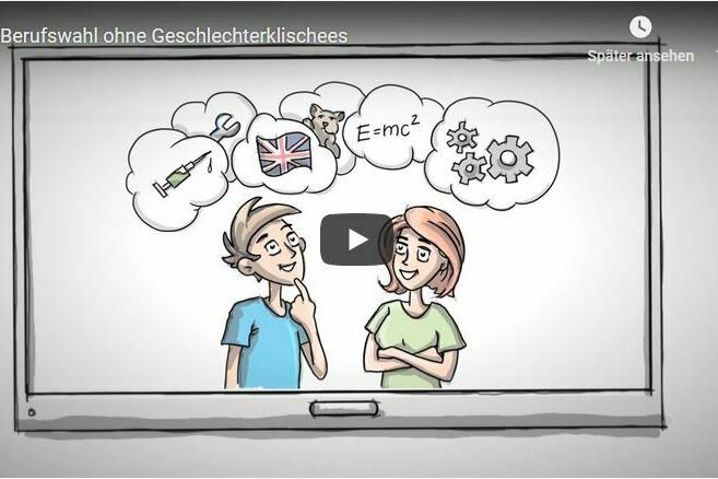 Abbildung des Covers des Erklärvideos der Initiative Klischeefrei
