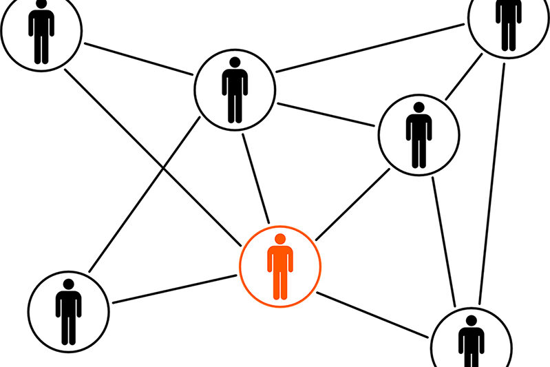 Grafische Darstellung von Personen, die in einem Netzwerk miteinander verbunden sind.