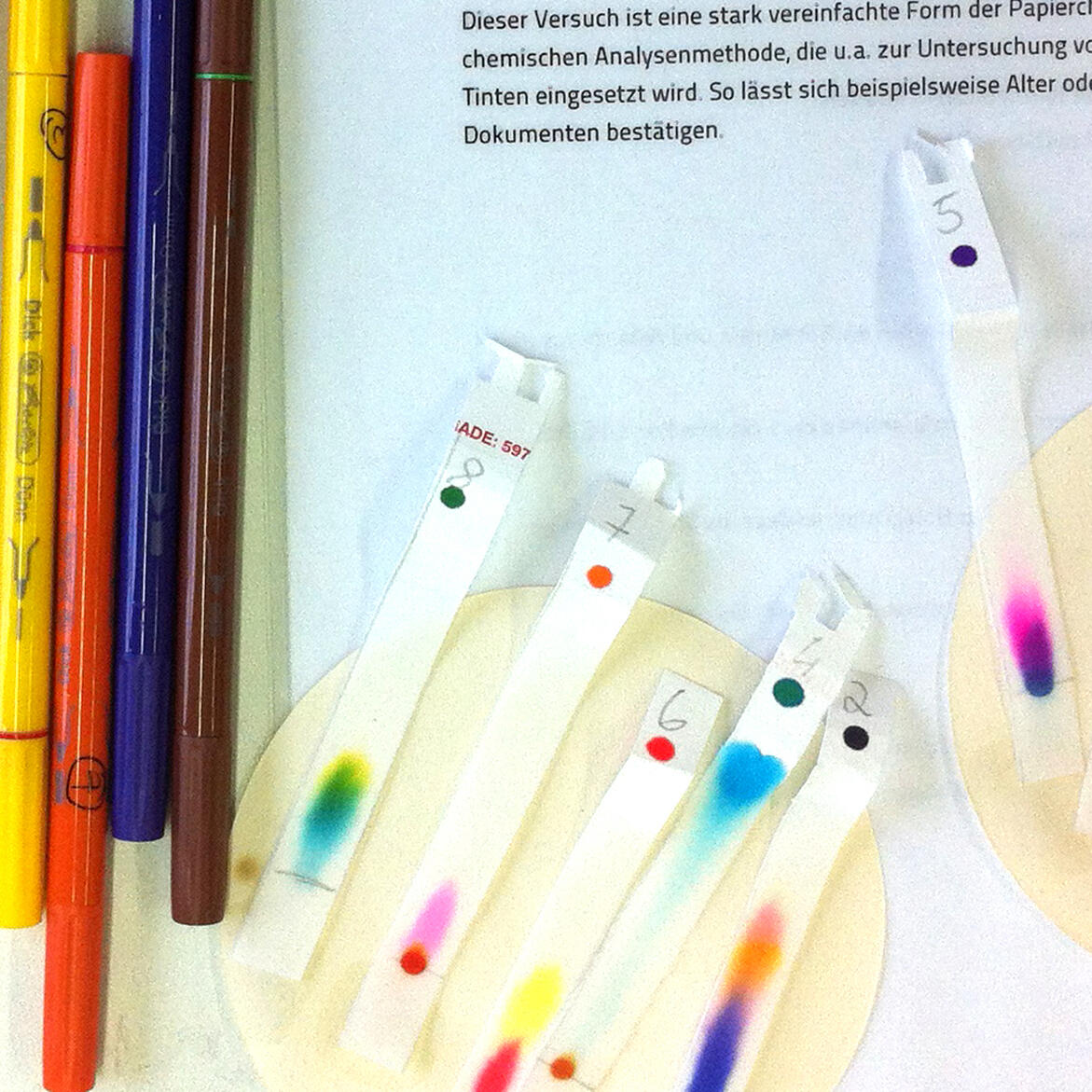 witelo e.V. - wissenschaftlich-technische Lernorte in Jena